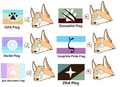 OZA's guide to zoo flags[5]